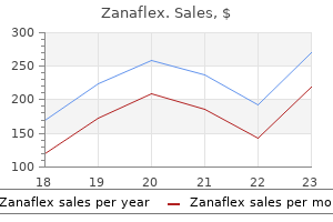 buy genuine zanaflex