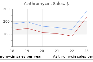 500 mg azithromycin sale