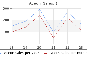 cheap aceon amex