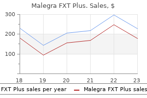 buy malegra fxt plus with american express