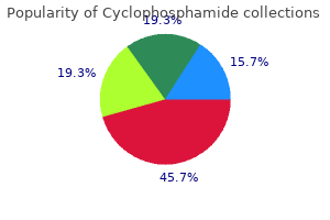 generic cyclophosphamide 50 mg