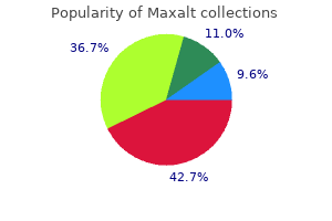 order 10mg maxalt with amex