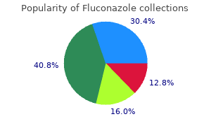 fluconazole 400 mg on line