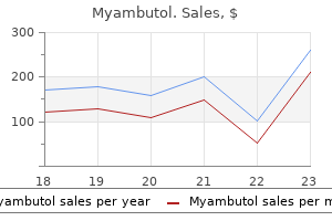 buy myambutol from india