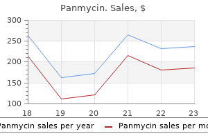 cheap panmycin 250 mg with mastercard