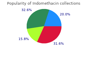 order indomethacin without a prescription