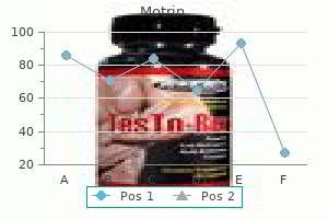 motrin 400mg without prescription