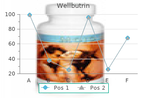 discount wellbutrin 300 mg line