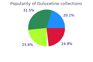 buy 20 mg duloxetine with visa