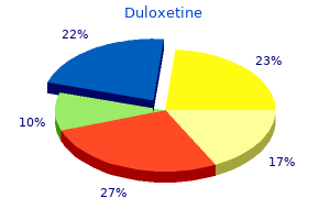 generic 20 mg duloxetine visa