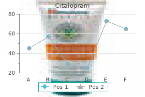 buy generic citalopram 40 mg on line
