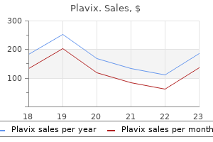 purchase cheap plavix online
