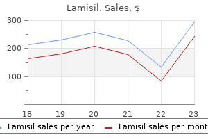 buy cheap lamisil 250 mg on line