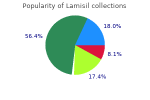 order lamisil 250 mg without prescription