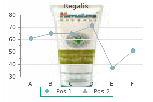 2.5 mg regalis with visa