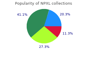 buy npxl once a day