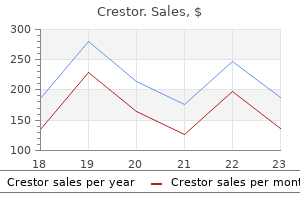 purchase crestor 5mg amex