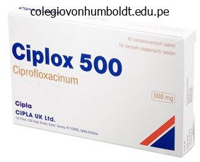 cost of ciplox