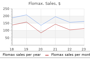 cheap flomax express