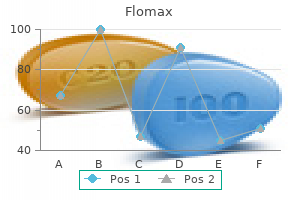 cheap flomax 0.2 mg without prescription