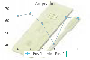 ampicillin 500 mg order mastercard