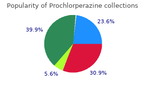 order prochlorperazine online pills