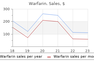 warfarin 2 mg buy with mastercard