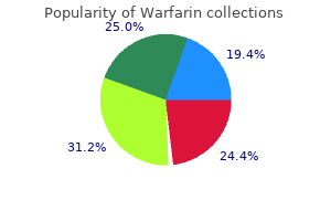 buy cheap warfarin 5 mg online