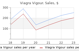 order viagra vigour 800 mg line