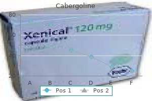 buy 0.5 mg cabergoline otc
