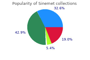 purchase sinemet 300 mg with mastercard