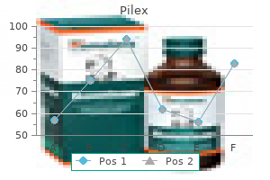 pilex 60 caps buy without prescription