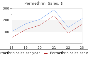 discount generic permethrin uk