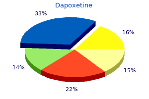 buy generic dapoxetine 60 mg