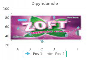 dipyridamole 100 mg line