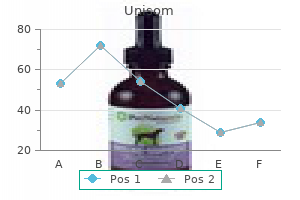 25 mg unisom buy with amex