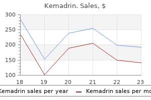 purchase kemadrin online pills