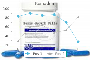 5 mg kemadrin buy mastercard