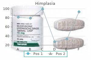 buy discount himplasia line