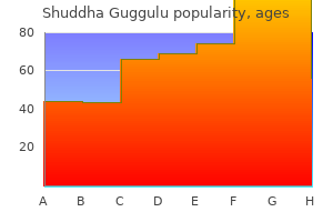 60 caps shuddha guggulu buy with visa