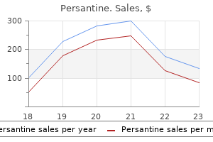 purchase generic persantine line