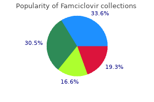 order generic famciclovir on-line