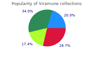order viramune with amex