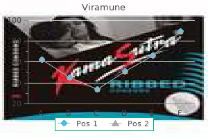 order 200 mg viramune amex