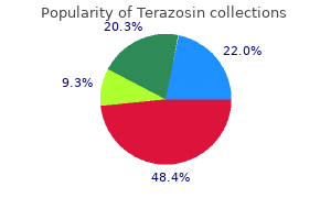 cheap terazosin 1 mg buy