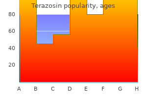 discount terazosin 5 mg