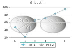 buy grisactin without a prescription