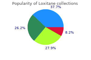 purchase 25 mg loxitane