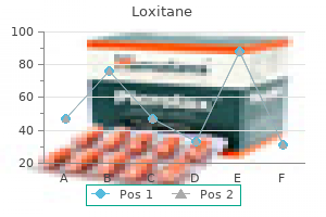 discount loxitane 10 mg with mastercard