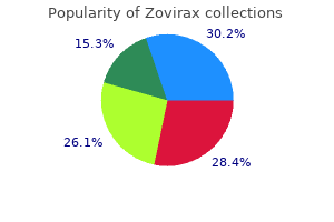buy cheap zovirax online